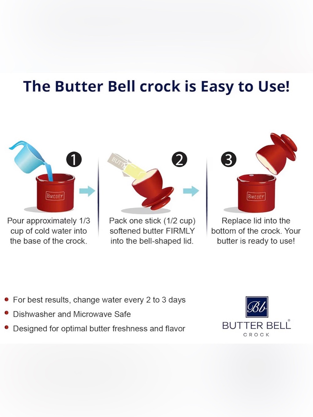 Butter Bell - The Original Butter Bell Crock- L Tremain - Picture 6 of 11